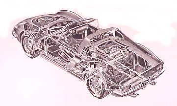 X-Ray della Ferrari Dino 246GTS