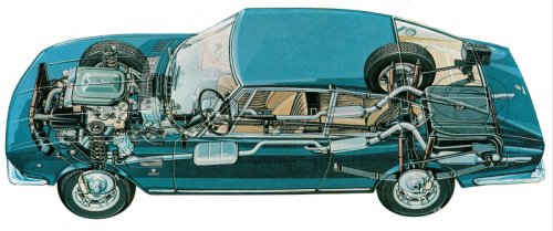 X-Ray della Fiat Dino Coupe 2000