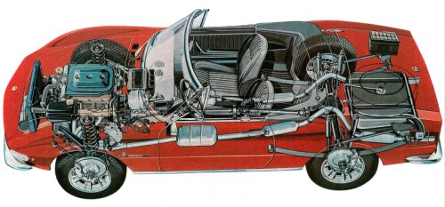 X-Ray della Fiat Dino Spider 2000